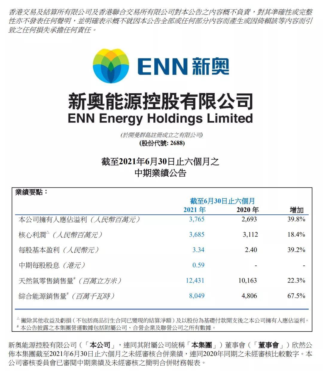 新奥资料内部爆料,全身心解答具体_多媒体版14.867