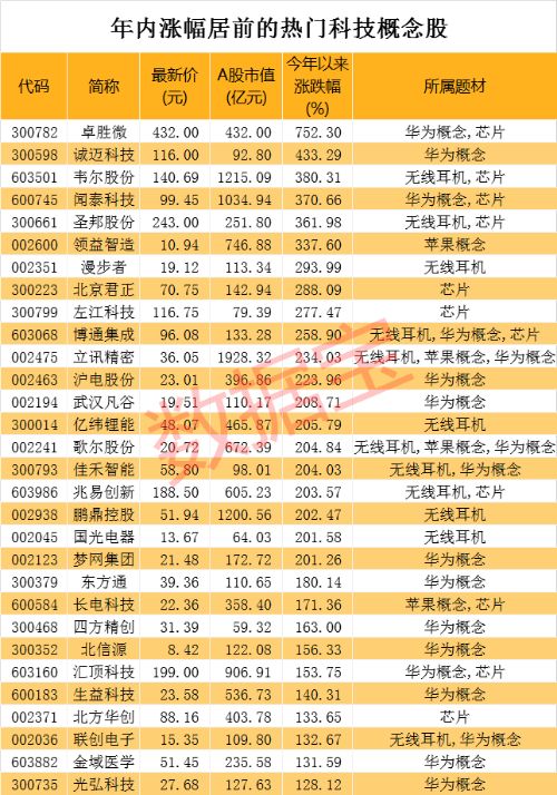 新奥门管家婆免费大全,科学分析严谨解释_DIY版40.600