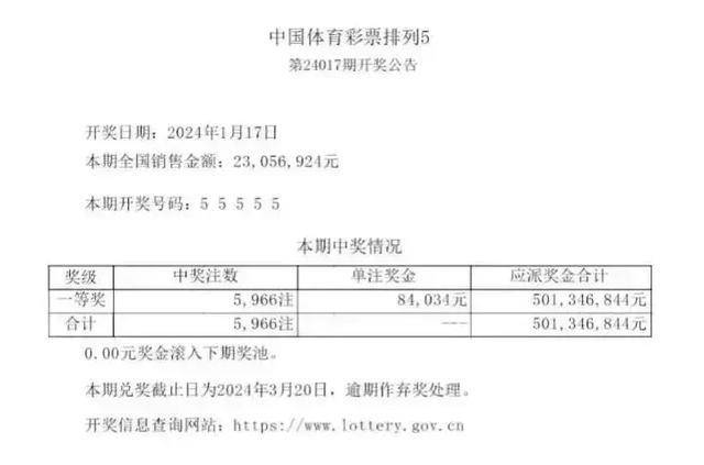 新澳2024今晚开奖结果查询表最新,专业数据解释设想_家庭版94.115