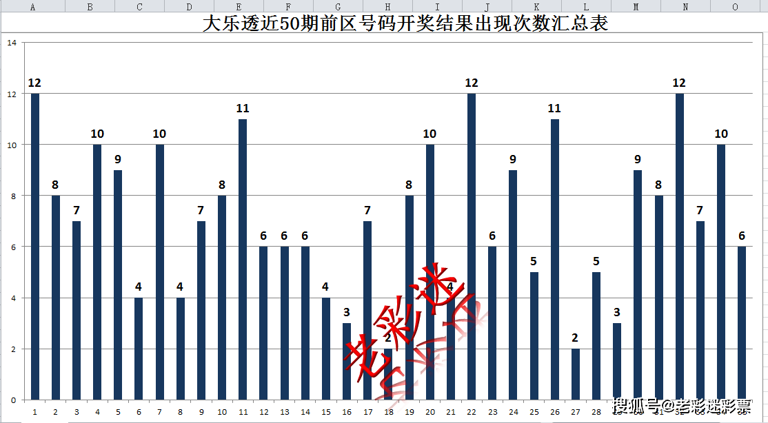新澳2024今晚开奖结果查询表最新,专业数据解释设想_家庭版94.115
