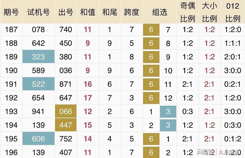 新澳2024今晚开奖结果查询表最新,专业数据解释设想_家庭版94.115