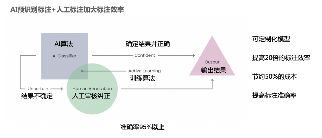 新澳2024年精准特马资料,海洋学_穿戴版75.841