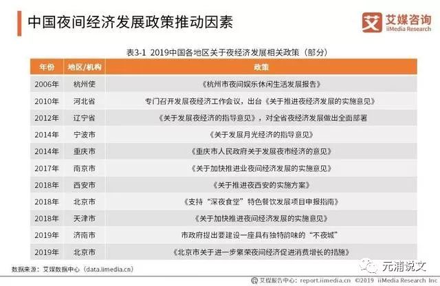 新澳今天晚上9点30分,经济解读新释_先锋版27.546