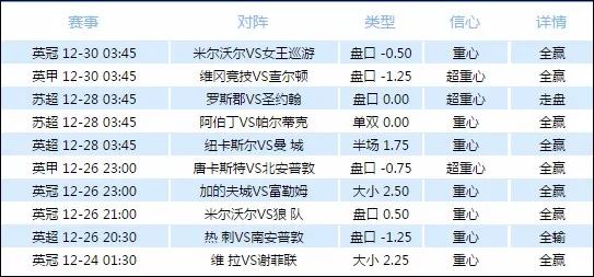 新澳今晚三中三必中一组,统计材料解释设想_穿戴版42.148