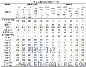 新澳六给彩开奖结果记录史免费,实地验证研究方案_直观版19.236