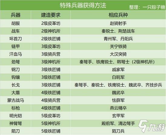 新澳天天开奖资料大全1052期,设计规划引导方式_VR版25.509