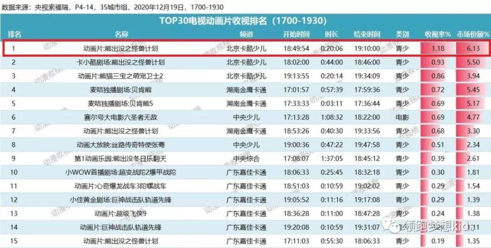 新澳天天开奖资料大全1052期,设计规划引导方式_VR版25.509