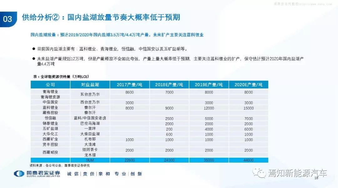 新澳天天开奖资料大全62期,市场需求策略_1440p31.960