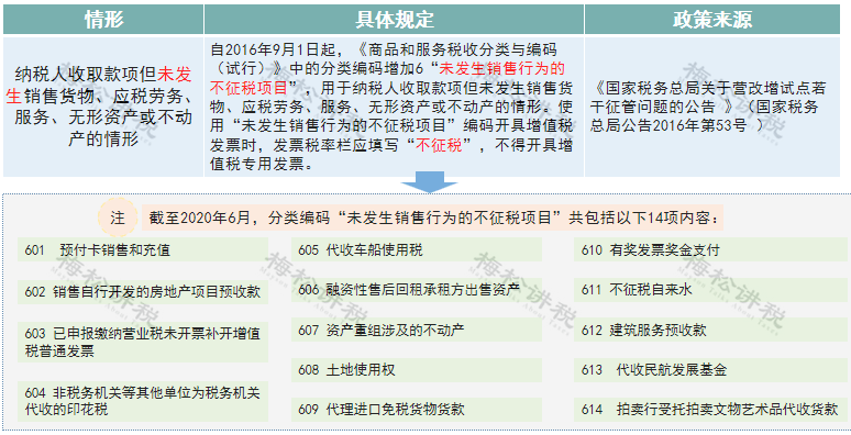 新澳天天开奖资料大全最新100期,项目决策基础资料_先锋实践版49.796