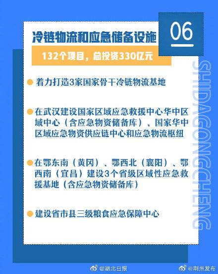 新澳天天开奖资料大全最新100期,项目决策基础资料_先锋实践版49.796