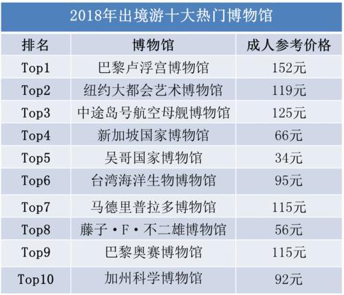 新澳天天开奖资料大全最新53,数据解释说明规划_无线版40.848