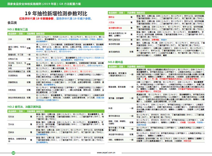 新澳天天彩免费资料大全最新版本更新内容,完善实施计划_多媒体版2.523