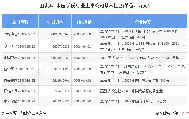 新澳好彩天天免费资料,全方位操作计划_解放版43.414