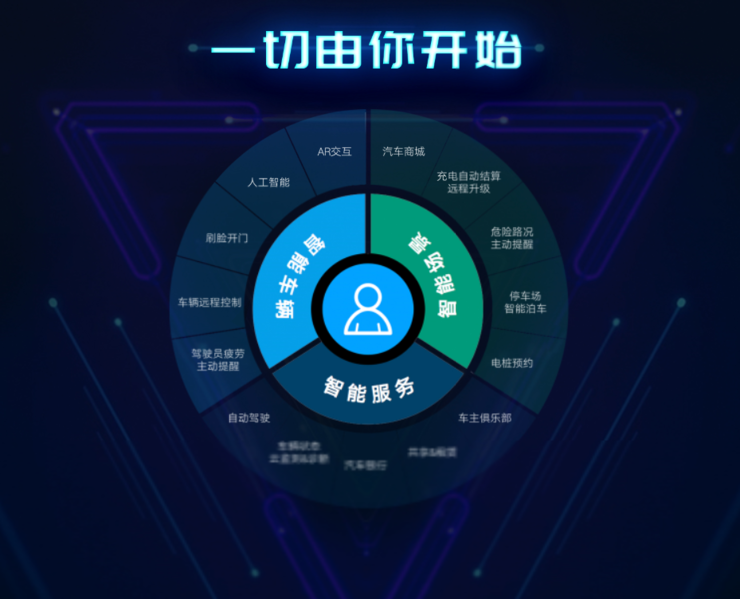 新澳最新版精准特,实证分析详细枕_VR版30.667