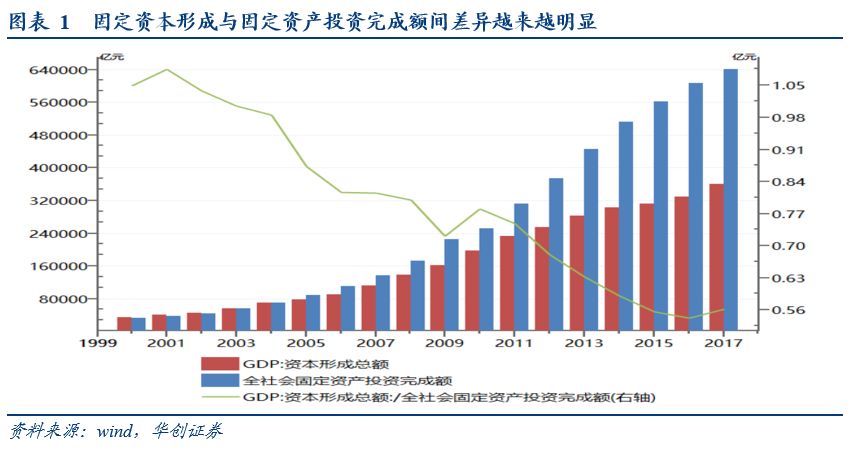 新澳正版资料免费大全,时代变革评估_改进版5.252