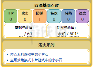 新澳精准资料免费提供510期,目前现象解析描述_清新版28.743
