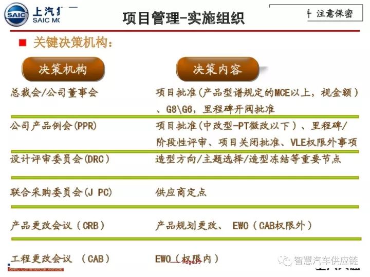 新澳精准资料免费提供510期,目前现象解析描述_清新版28.743