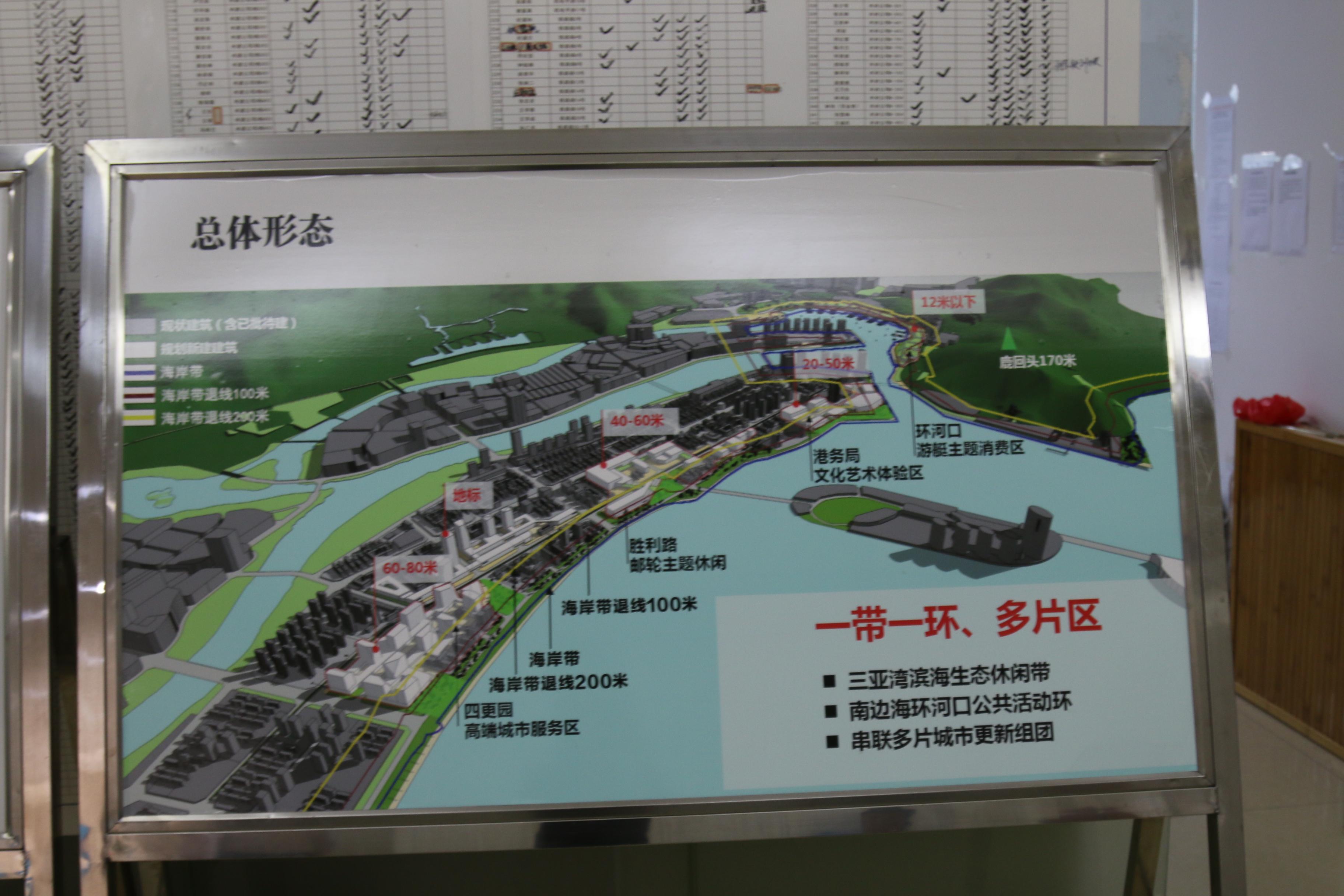 三亚阳光海岸棚改新动态，变化中的励志篇章，自信与成就感的源泉