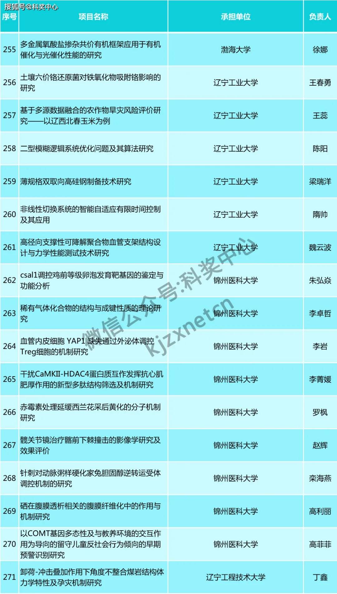 新澳精准资料大全,平衡计划息法策略_更换版67.727