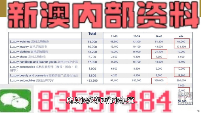 新澳精准资料大全免费,时代变革评估_云端版58.487