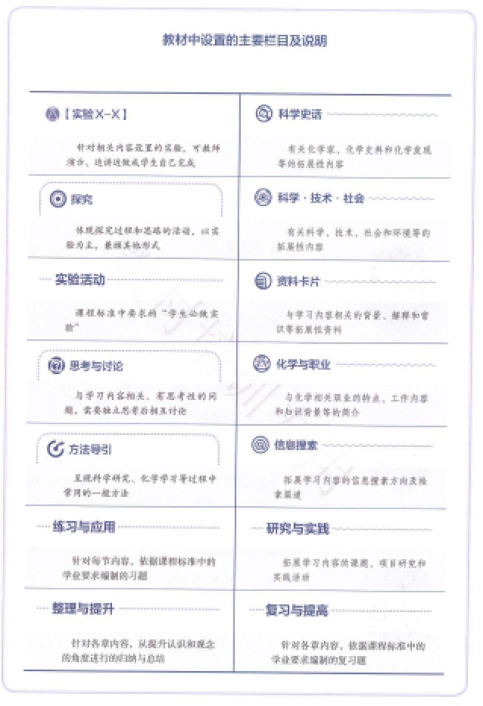 新澳资料免费最新正版,科学分析解释说明_精英版82.731