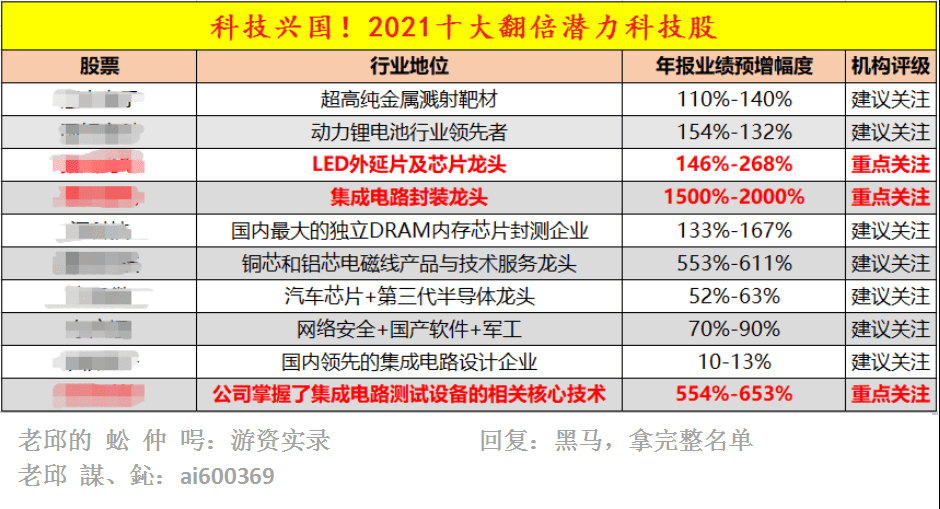 新澳门2024年正版免费公开,决策信息解释_触感版75.796