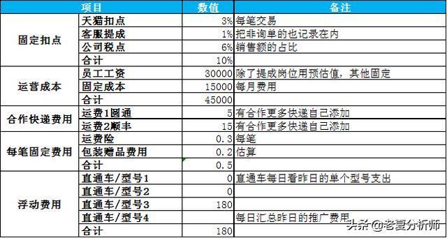 新澳门一码一码100,平衡执行计划实施_数线程版1.862