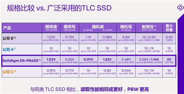 新澳门一码一码100,平衡执行计划实施_数线程版1.862