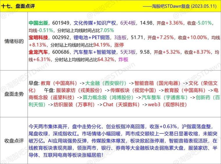 新澳门一码一码100准确新,专业数据点明方法_创意版17.351