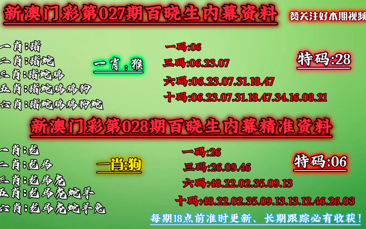 新澳门一肖一码中恃,科学分析解释说明_智巧版54.290