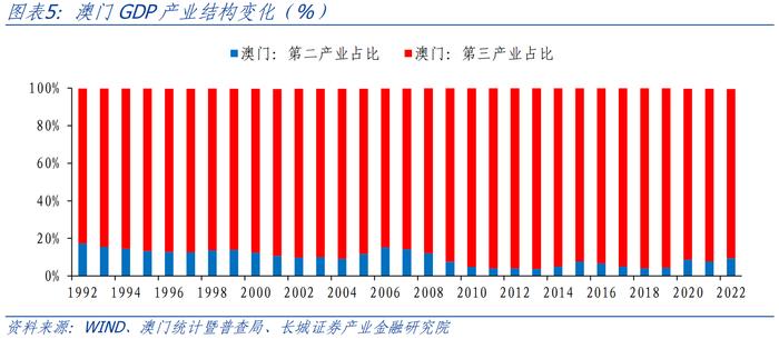 新澳门三期必开一期,全方位展开数据规划_编辑版44.796