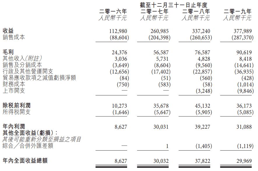 新澳门今晚开什9点31,现象分析定义_神秘版76.839
