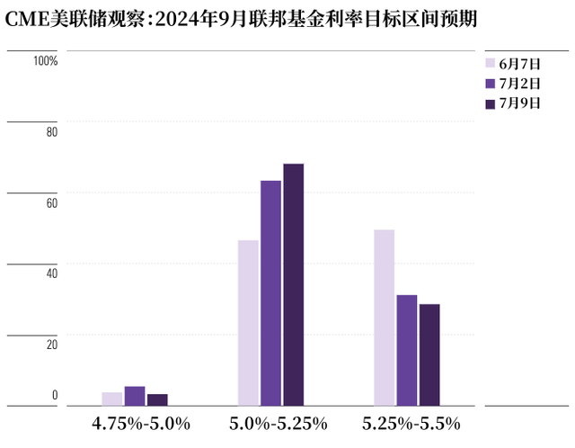 新澳门今晚开奖结果+开奖,数据化决策分析_旅行版5.536