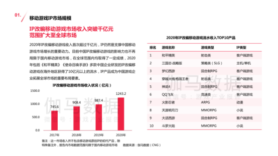 新澳门今晚开奖结果+开奖,数据化决策分析_旅行版5.536