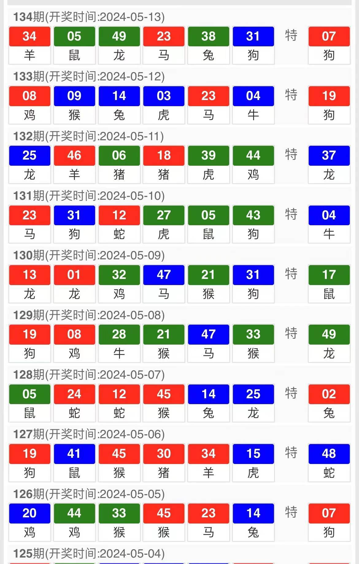 新澳门今晚开特马查询,决策信息解释_瞬间版1.482