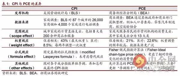 新澳门历史开奖记录查询今天,全身心数据计划_赋能版26.583