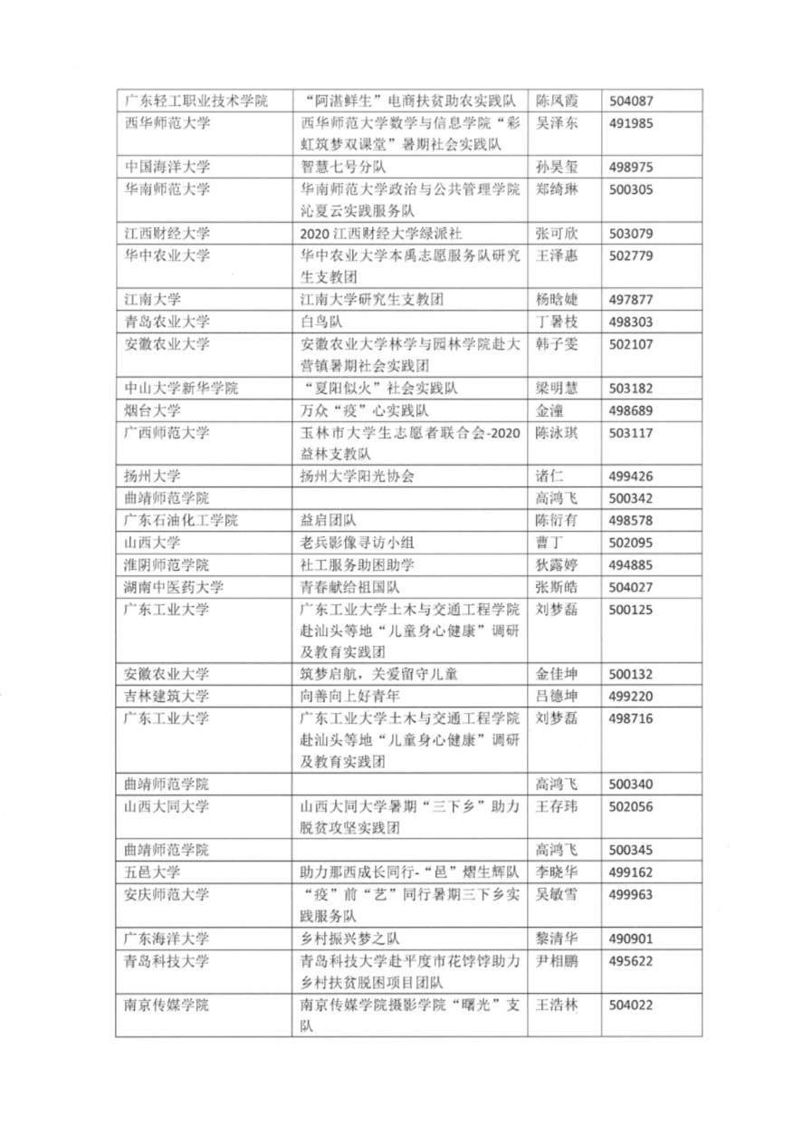 新澳门历史所有记录大全,社会责任实施_家居版69.511
