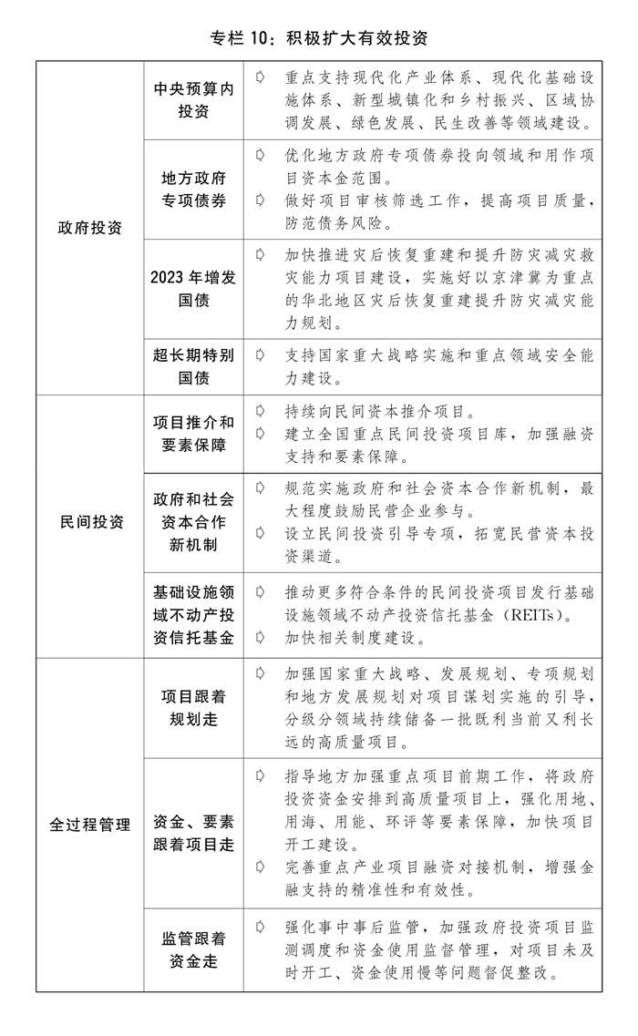 新澳门历史所有记录大全,社会责任实施_家居版69.511