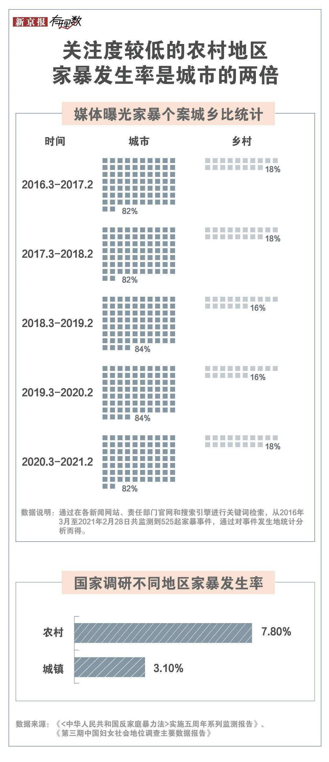 新澳门历史所有记录大全,社会责任实施_家居版69.511