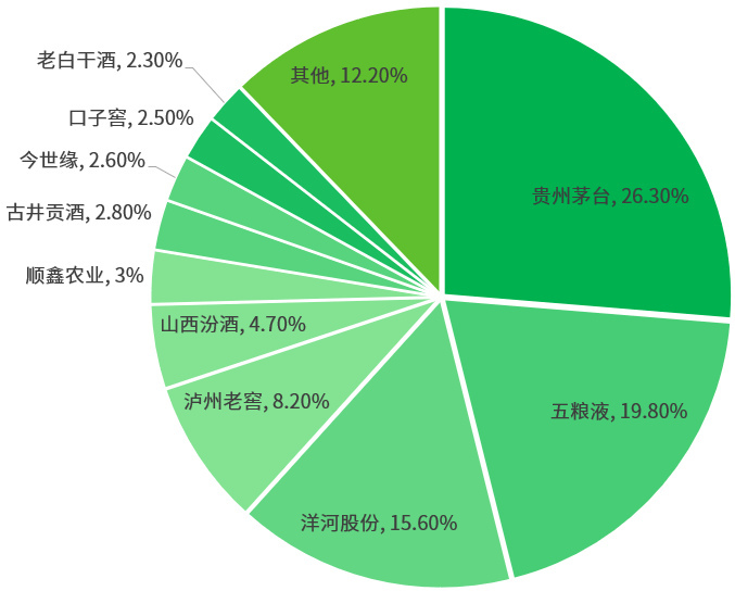 新澳门四肖期期准免费公开的特色,数据化决策分析_获取版20.488