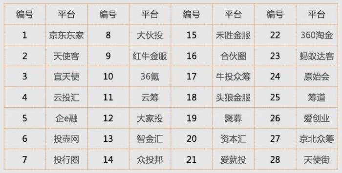 新澳门四肖期期准免费公开的特色,数据化决策分析_获取版20.488