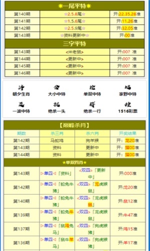新澳门开奖结果+开奖记录表查询,定量解析解释法_见证版20.838