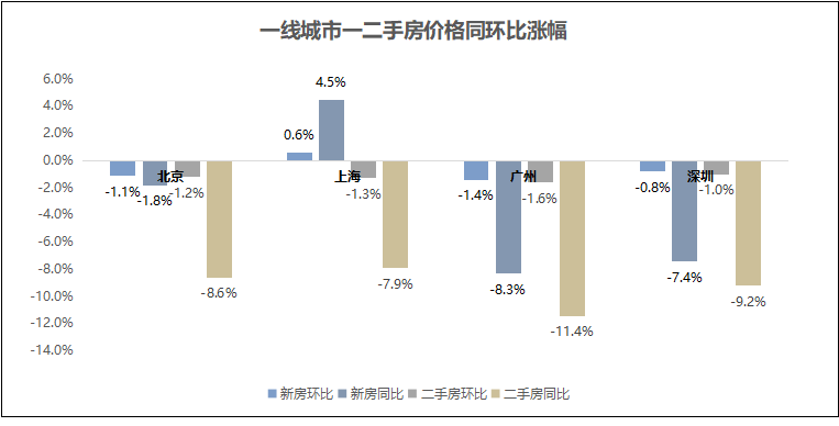 新澳门彩出号综合走势,全方位数据解析表述_交互版39.373