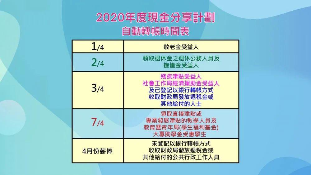 新澳门彩历史开奖记录走势图,高效计划实施_声学版73.455