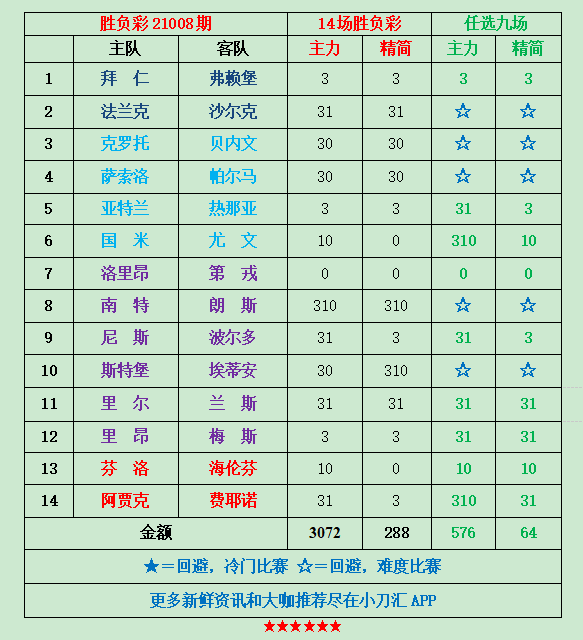 新澳门彩历史开奖记录走势图,高效计划实施_声学版73.455