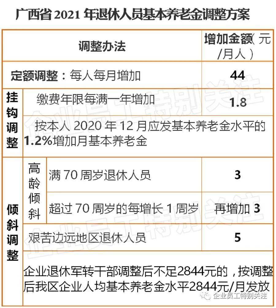 广西退休年龄最新政策揭秘与小巷深处特色小店探秘之旅