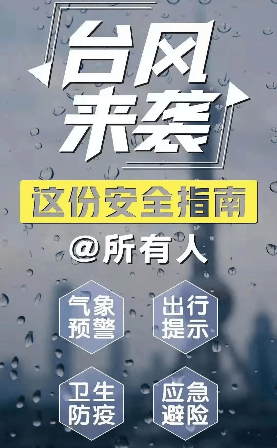 全方位解读台风威胁及应对措施，最新台风预警发布