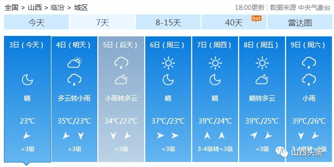 山西最新冰雹资讯,山西最新冰雹资讯与冰雹下的暖心故事