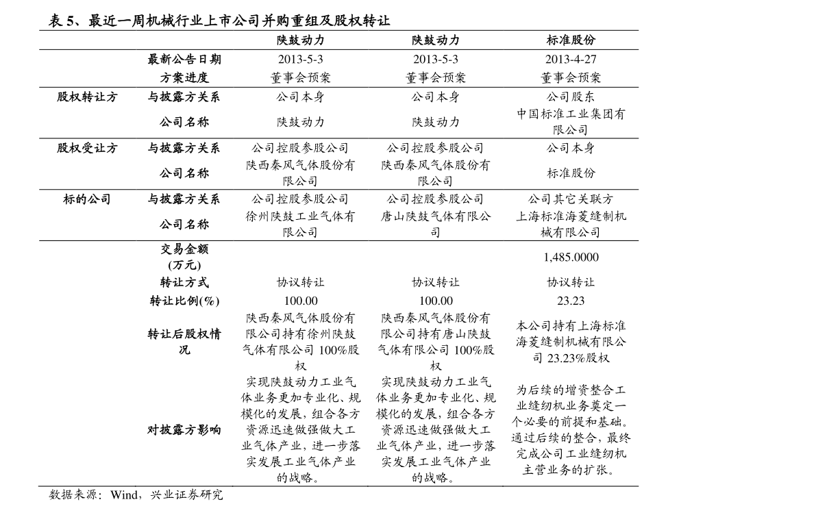 最新新大洲股票动态及分析概览