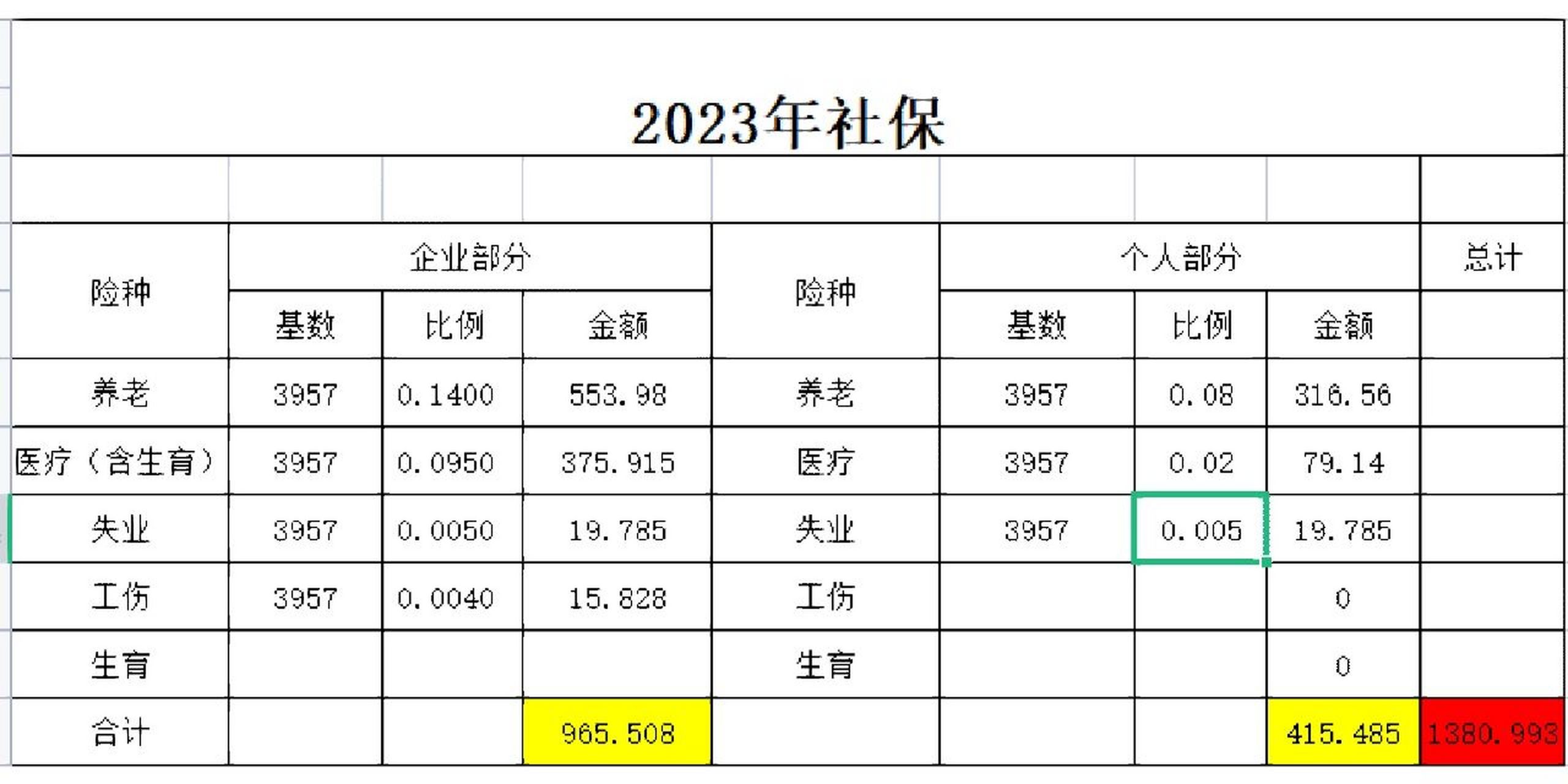 最新社保比例探讨，某某观点的阐述与解析